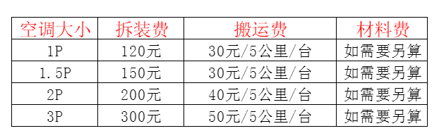 石泉空调移机及费用电话在哪里找